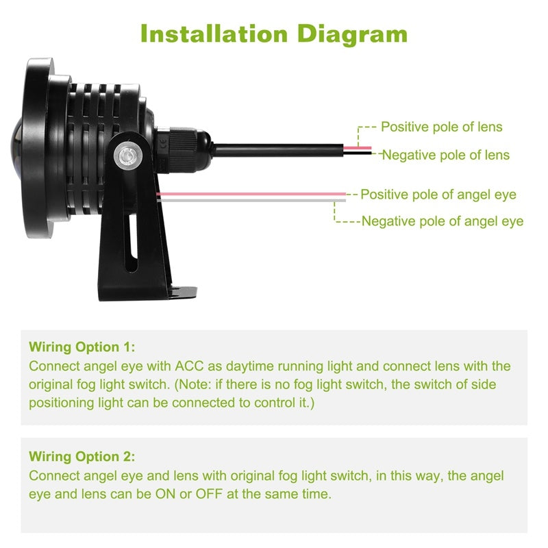 2 Pcs 2.5"Auto COB LED Fog Light 1200LM 6000k White IP65 Waterproof Halo Angel Eye Ring Bulb Lamp Driving DRL 12V